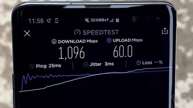 Verizon 5G Hits Insane Download Speeds In New Speed Test #fb http://bit.ly/2w6Ju7G